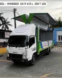 ISUZU ELF NLR L WING BOX